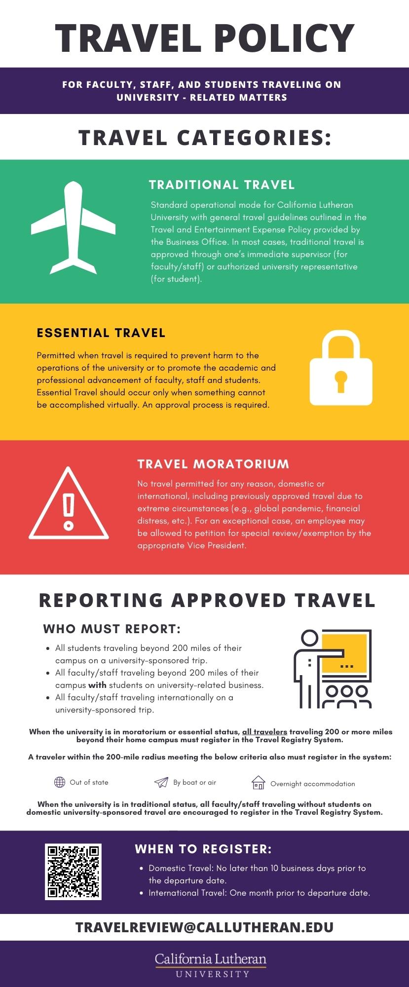 Travel Policy 2022 Travel Policy 2022