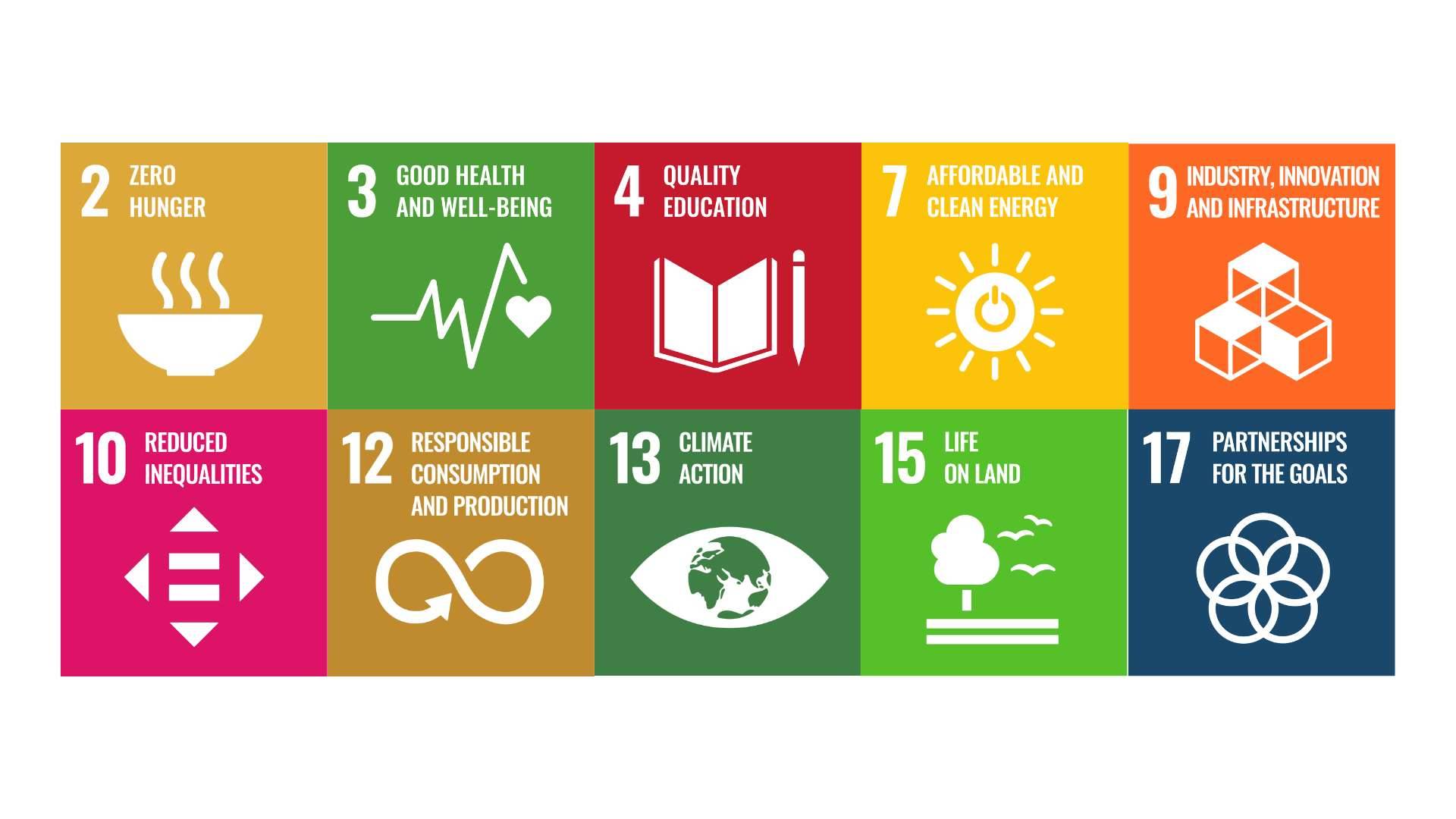 Project9_sdgs Project9_sdgs